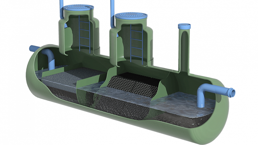Εκκενώσεις Βόθρων Σούδα Χανίων