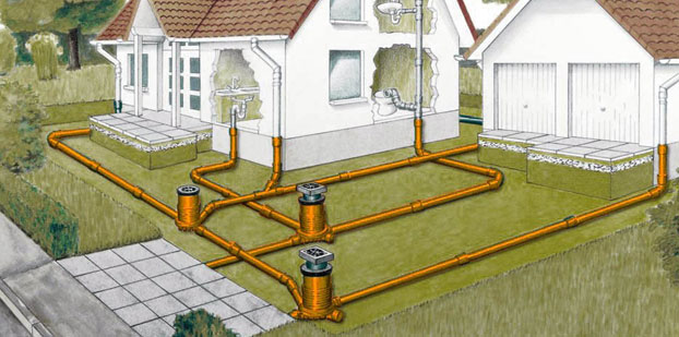 Εκκενώσεις Βόθρων Σφακιά Χανίων